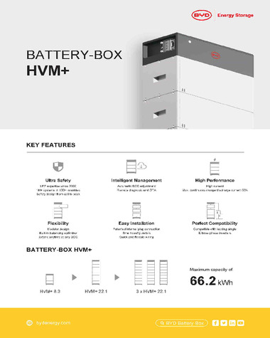 Technický list - HVM+