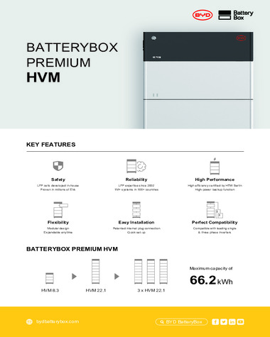 BATTERYBOX PREMIUM HVM