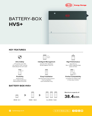 BATTERY-BOX HVS+